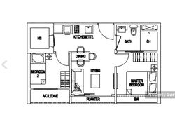 Icon @ Pasir Panjang (D5), Apartment #324764811